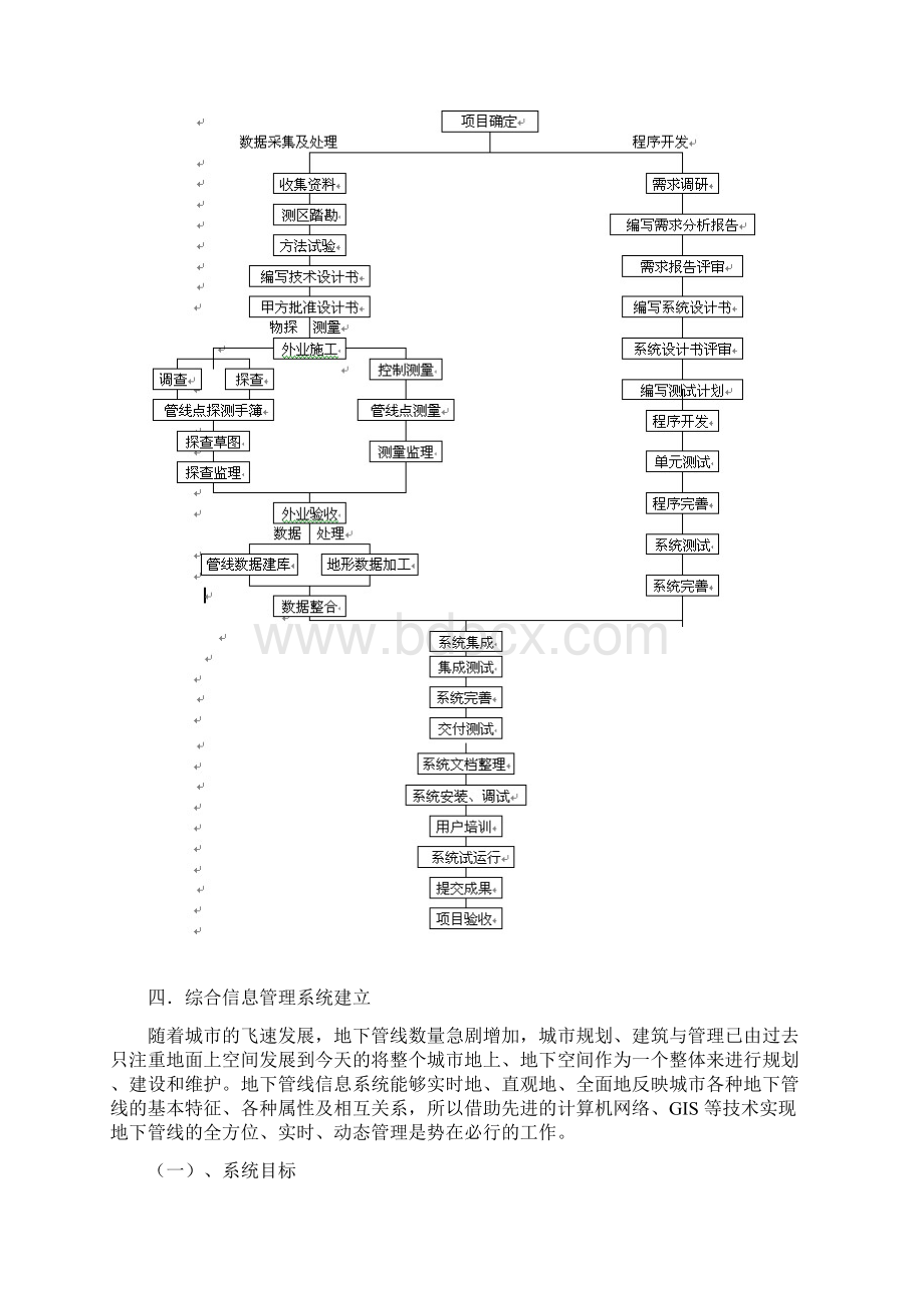 城市地下管线信息管理系统建设项目解决方案设计.docx_第3页