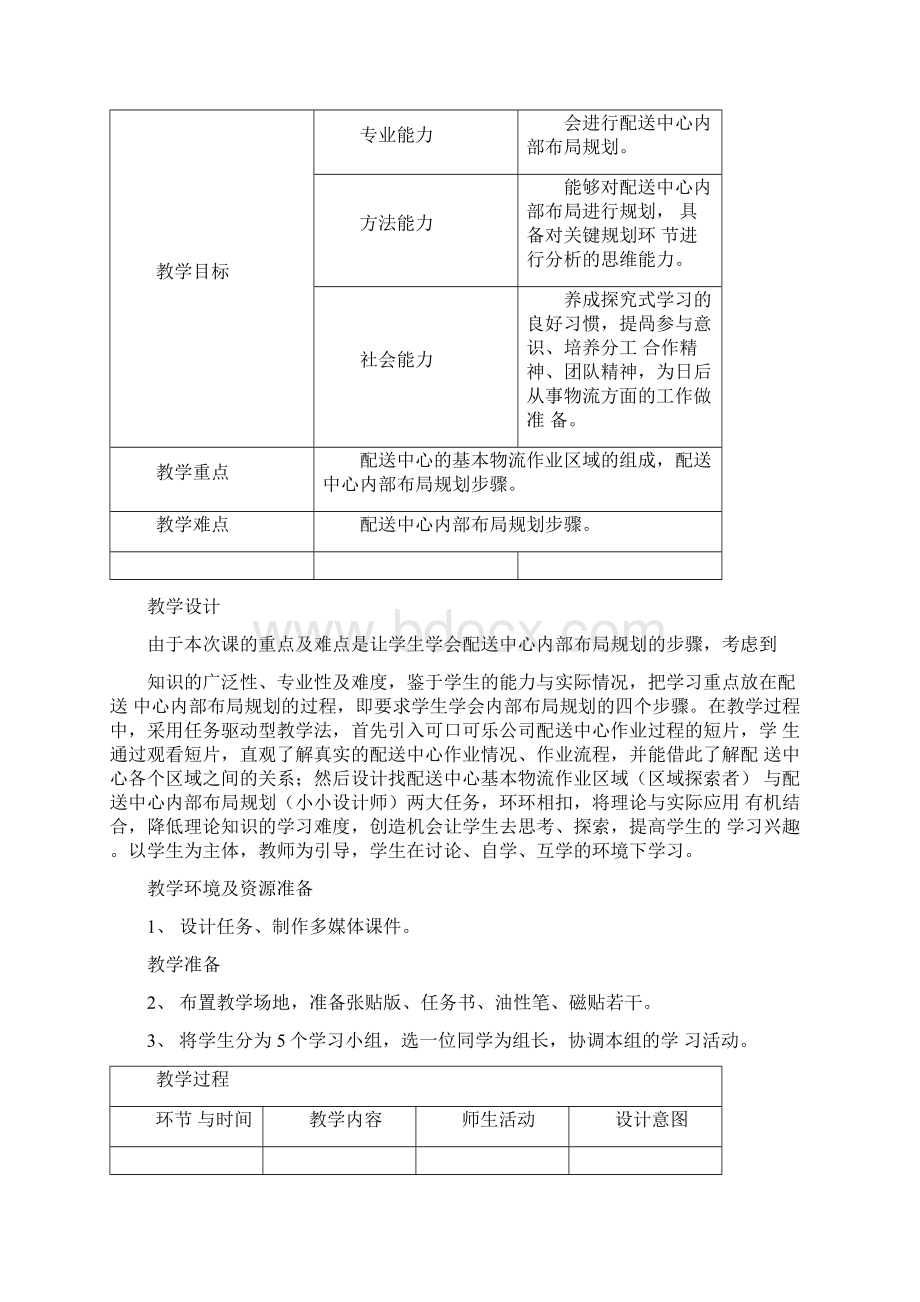 配送中心内部布局规划Word文档下载推荐.docx_第2页