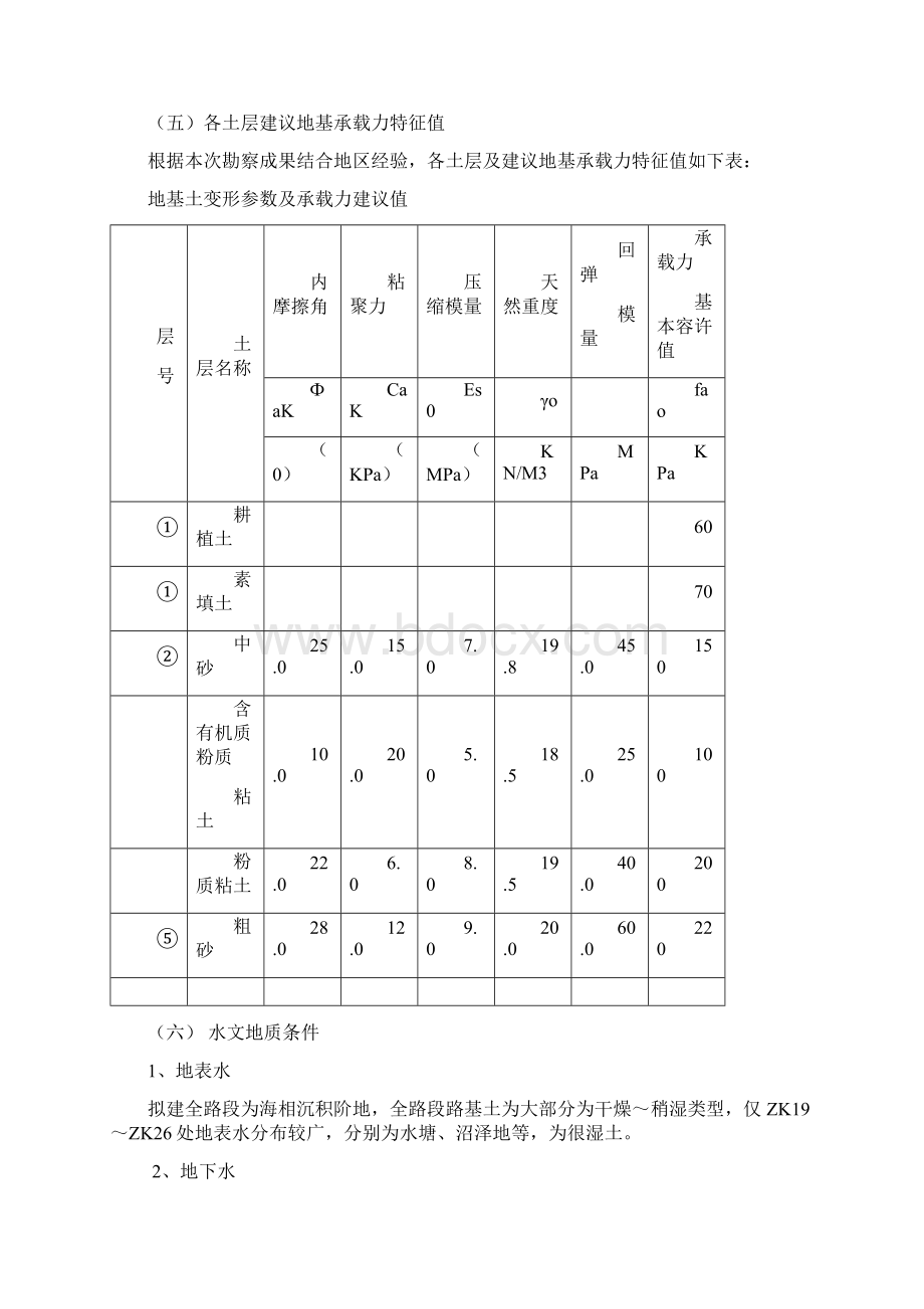 沟槽开挖专项施工方案Word文档下载推荐.docx_第2页