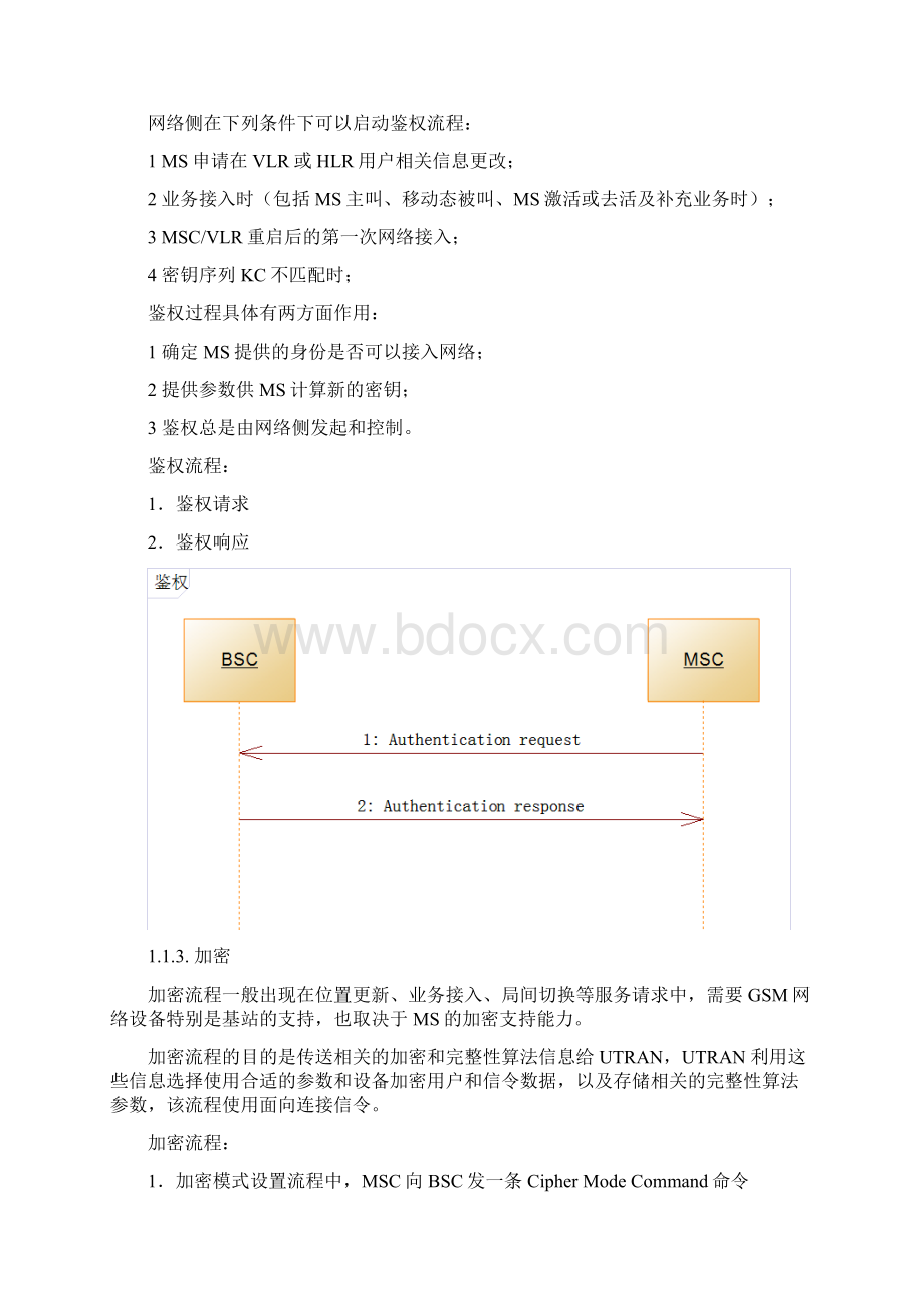 GSM业务流程比较全面.docx_第2页