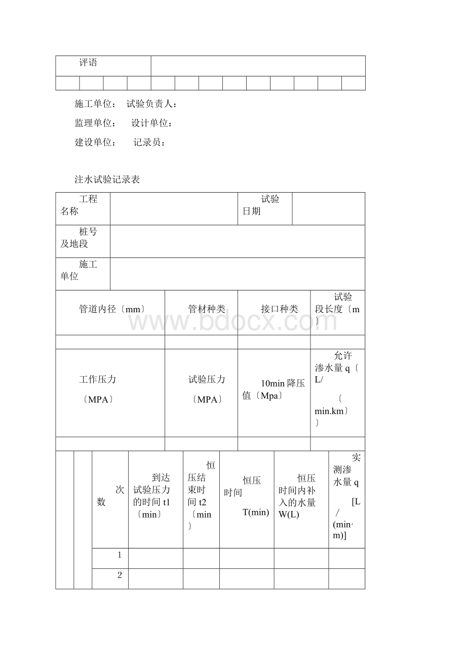 管道闭水试验.docx_第2页