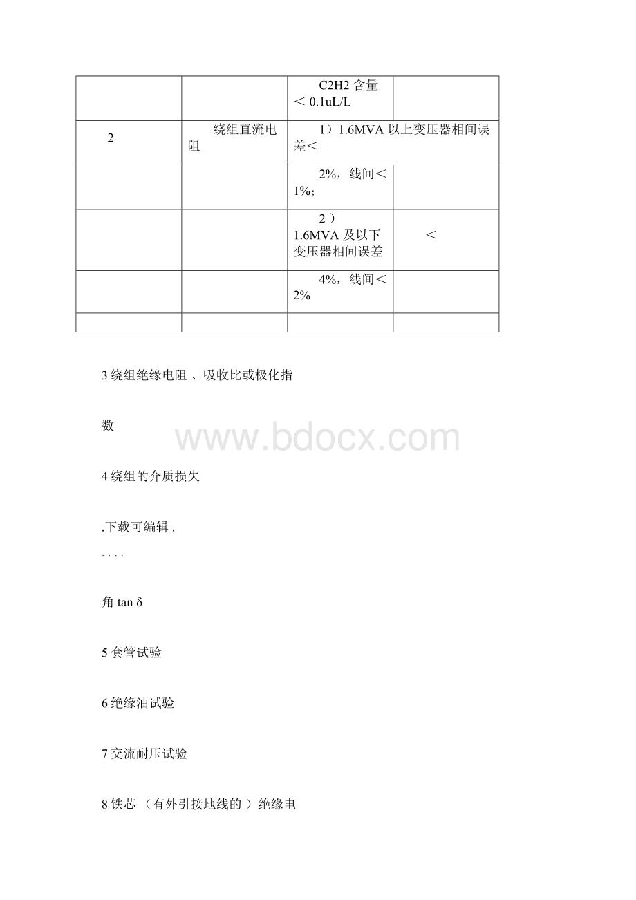 风电场交接试验规程标注详细文档格式.docx_第2页