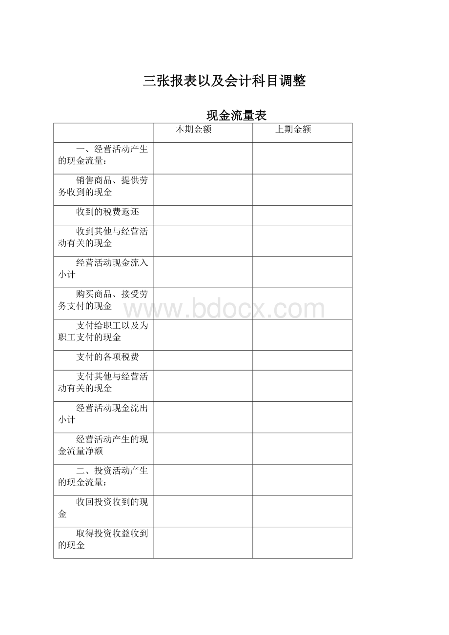 三张报表以及会计科目调整Word下载.docx