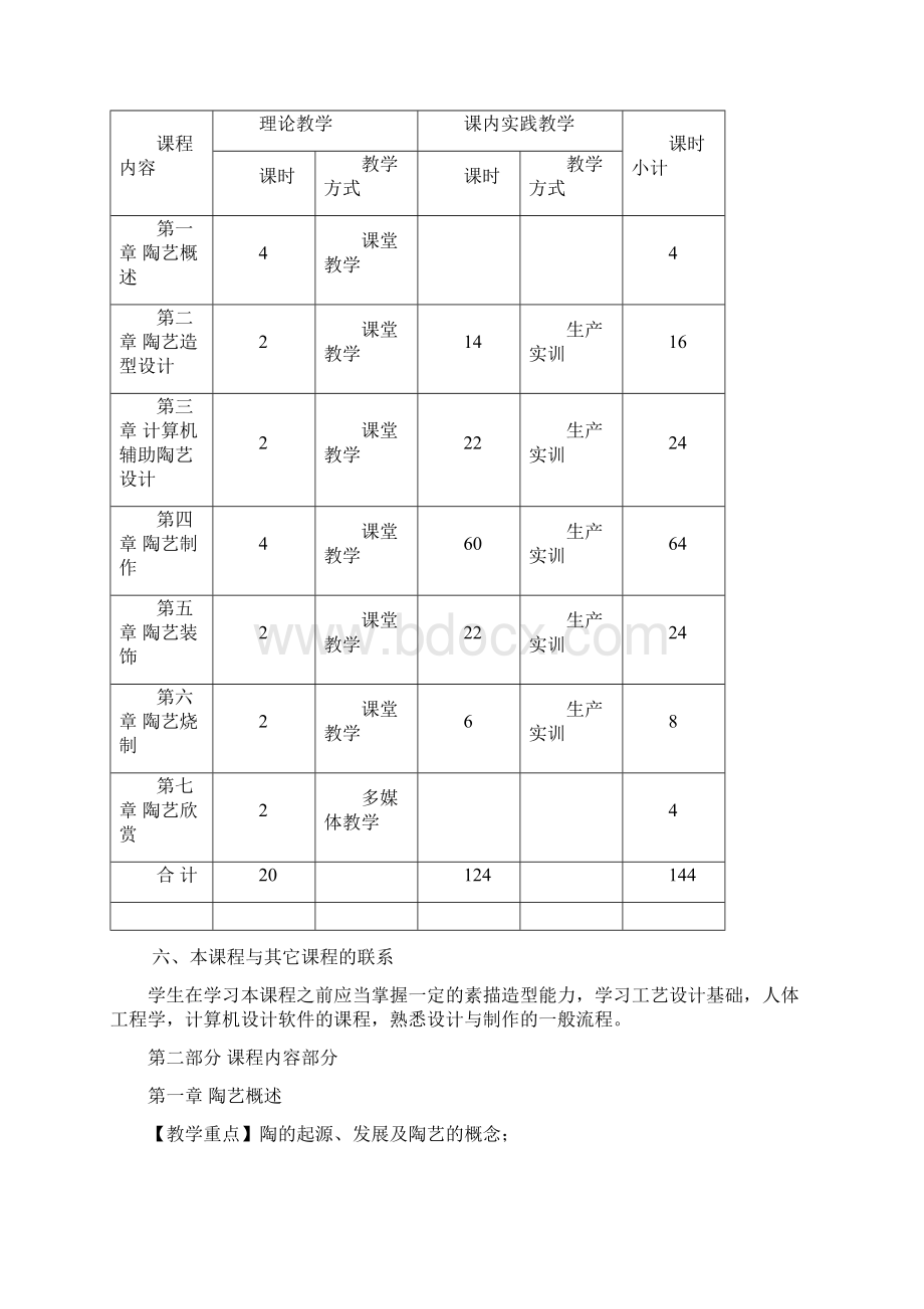 陶艺设计与制作教学大纲与实训指导书Word格式文档下载.docx_第2页