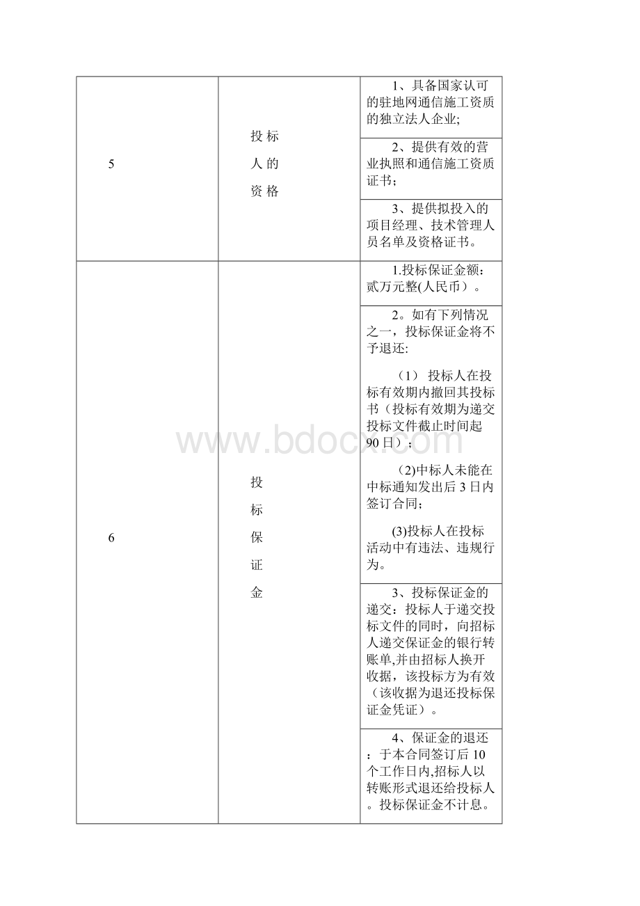 金九城光纤入户招标文件Word文档格式.docx_第3页