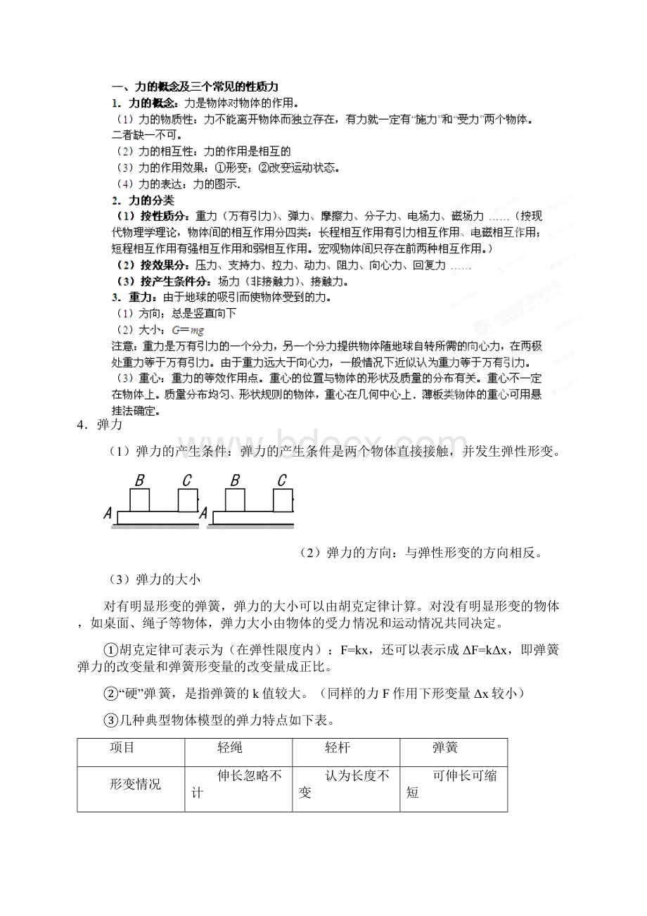 力的概念三个力的性质Word文档下载推荐.docx_第2页