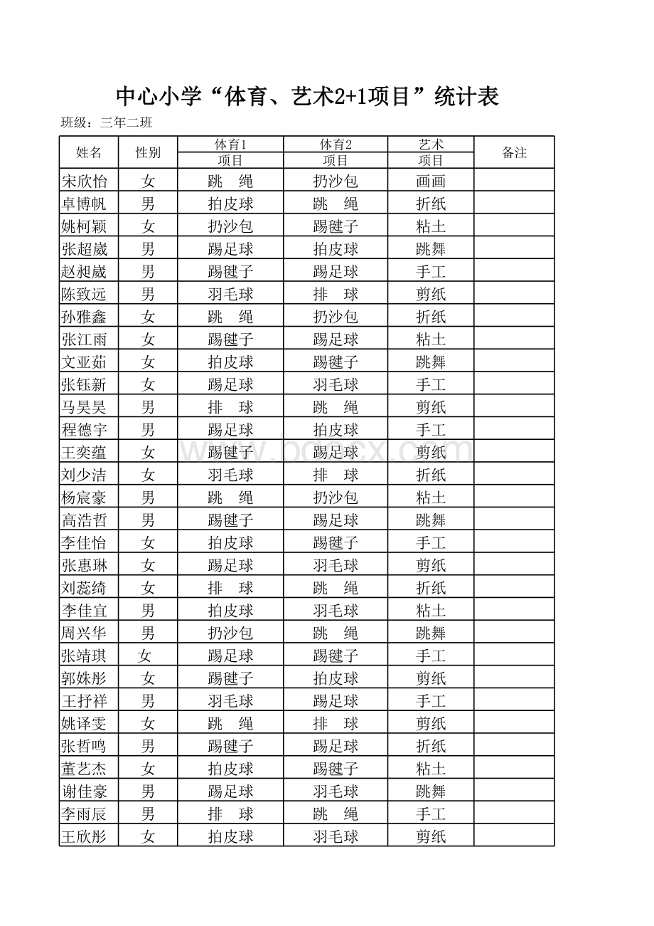 中心小学班级“体育、艺术2+1项目”统计表.xls