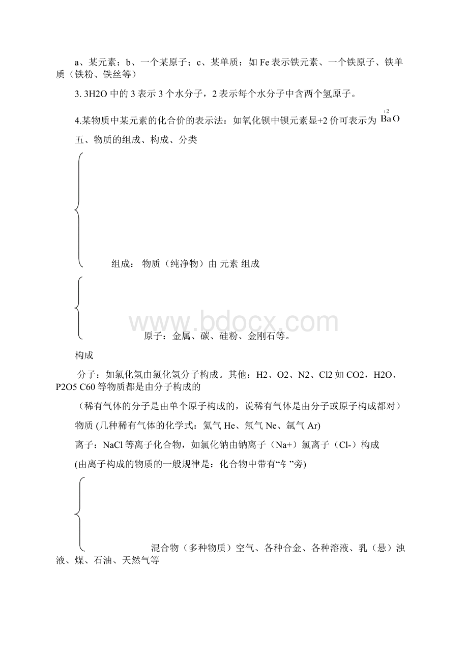 初中化学识记材料1基础知识梳理Word文档格式.docx_第2页