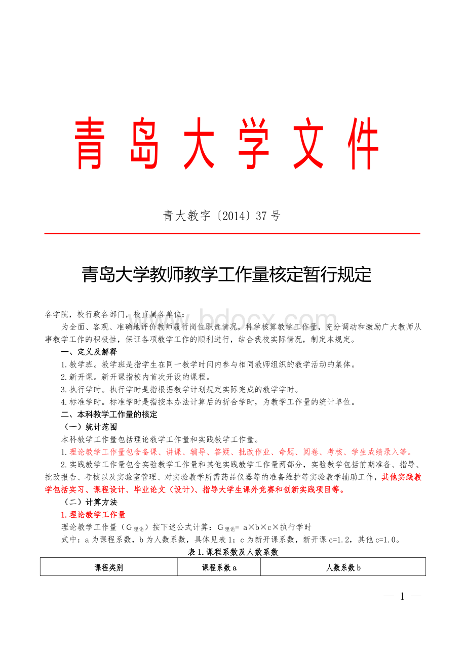 青岛大学教师教学工作量核定暂行规定-青大教字(2014)37号-201505Word下载.doc_第1页