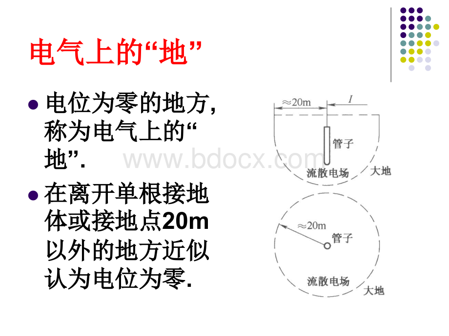 安全用电培训3PPT课件下载推荐.ppt_第2页