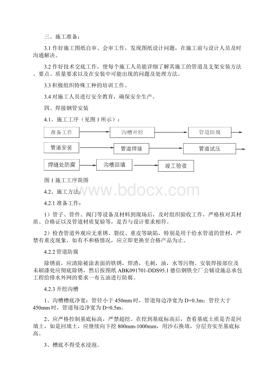 外网给排水管道施工方案.docx_第2页