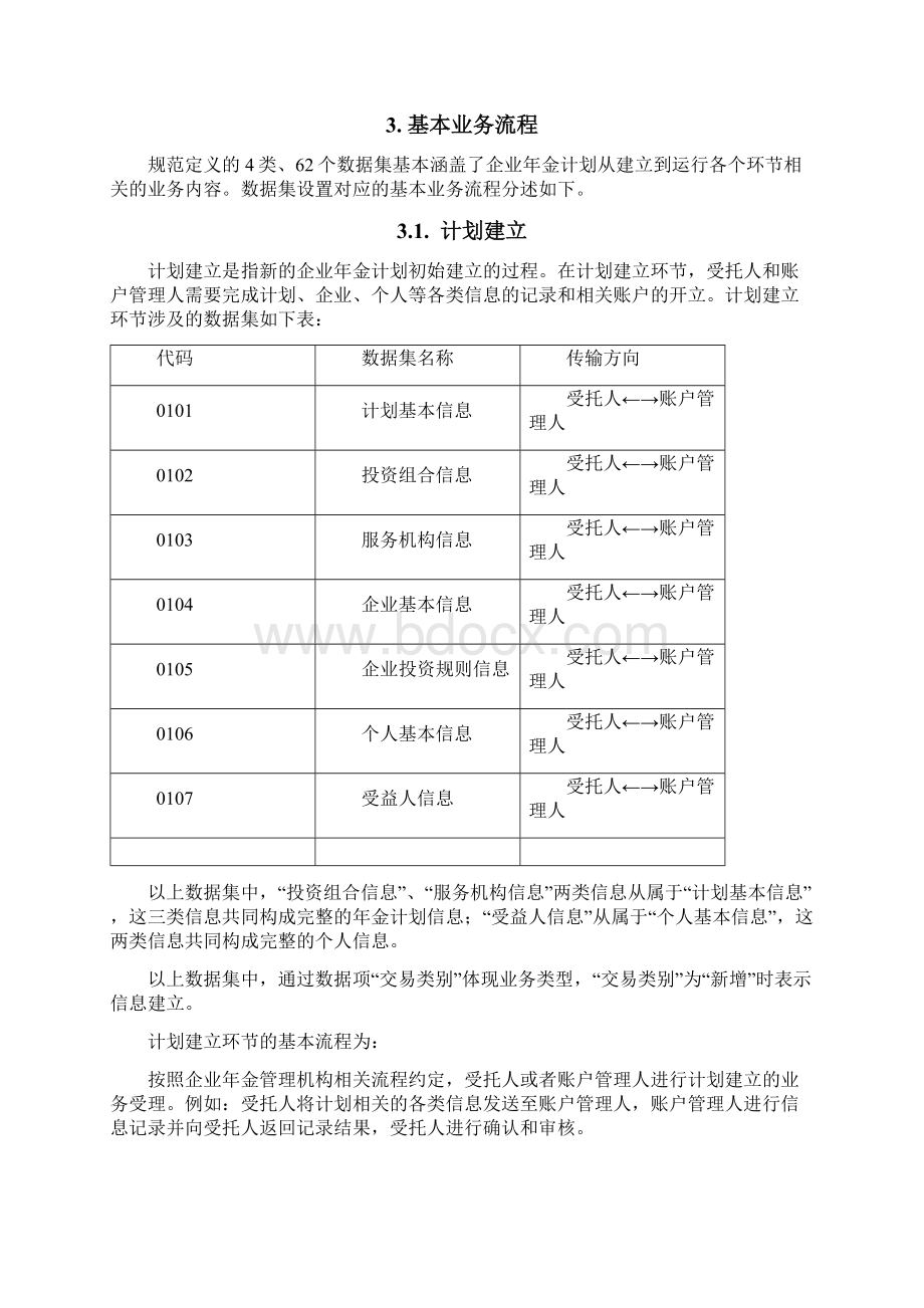 企业年金基金数据交换规范doc文档格式.docx_第2页