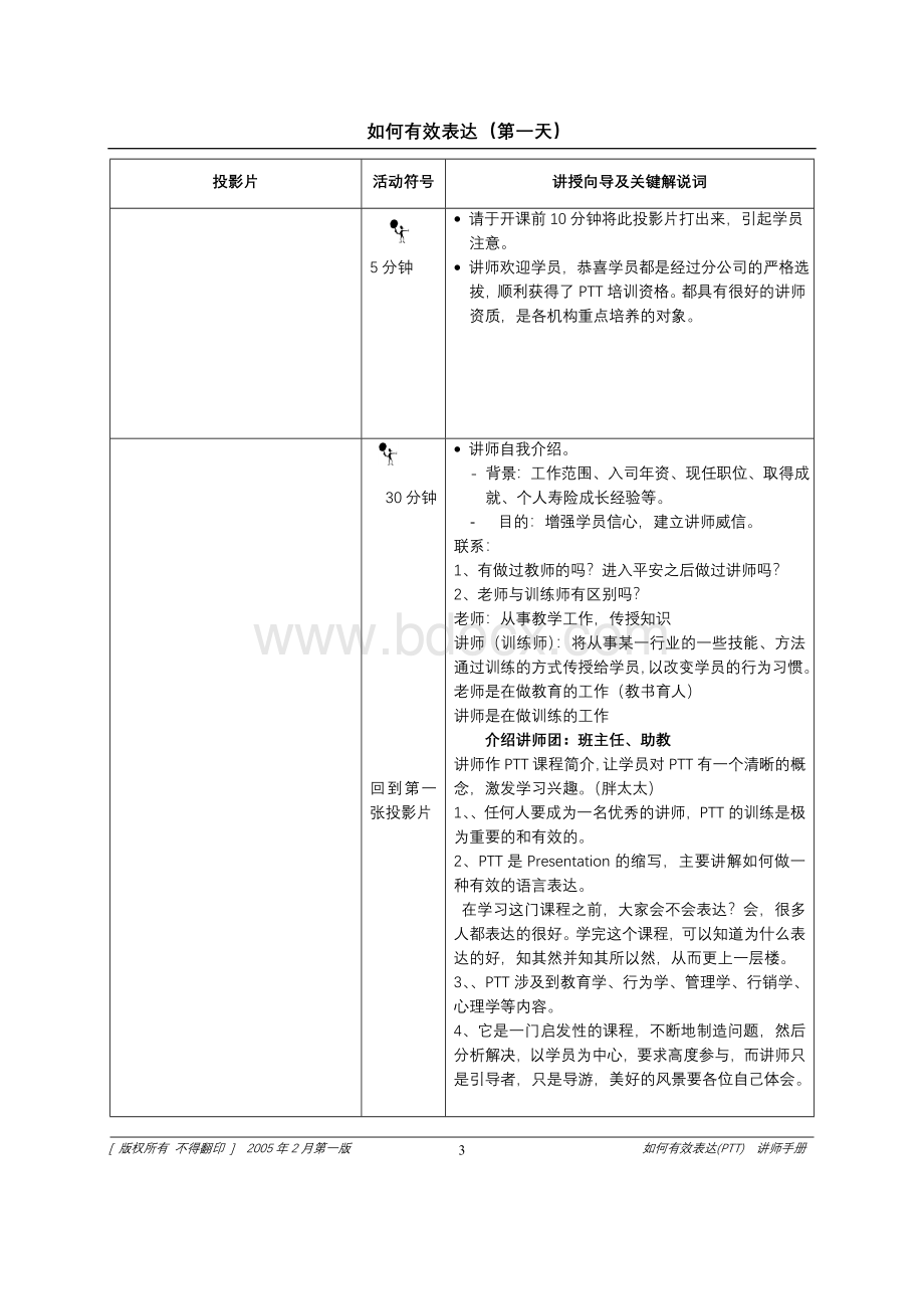 PTT讲师手册第一天.doc_第1页