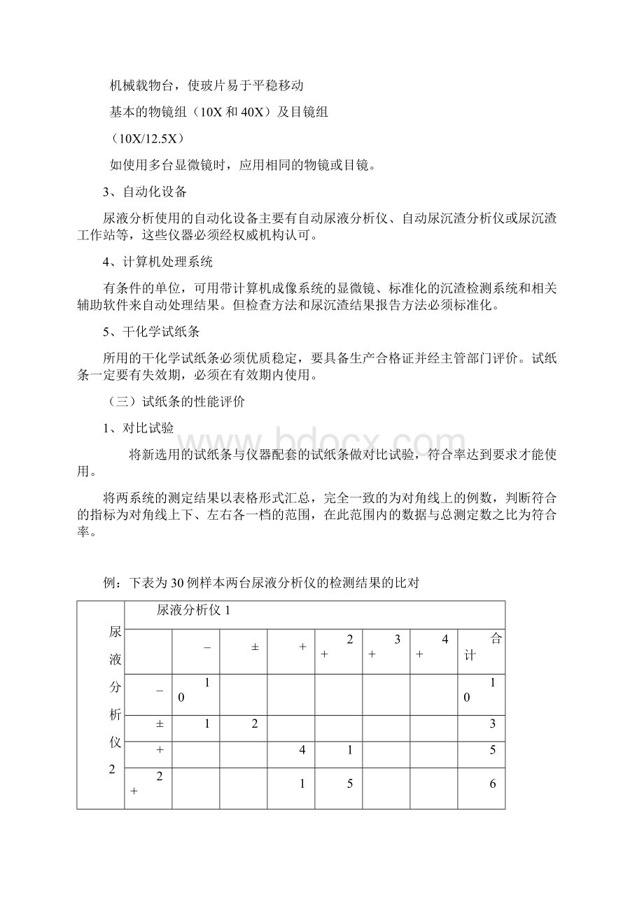 尿液分析和临床显微镜检查的质量控制流程文档格式.docx_第3页