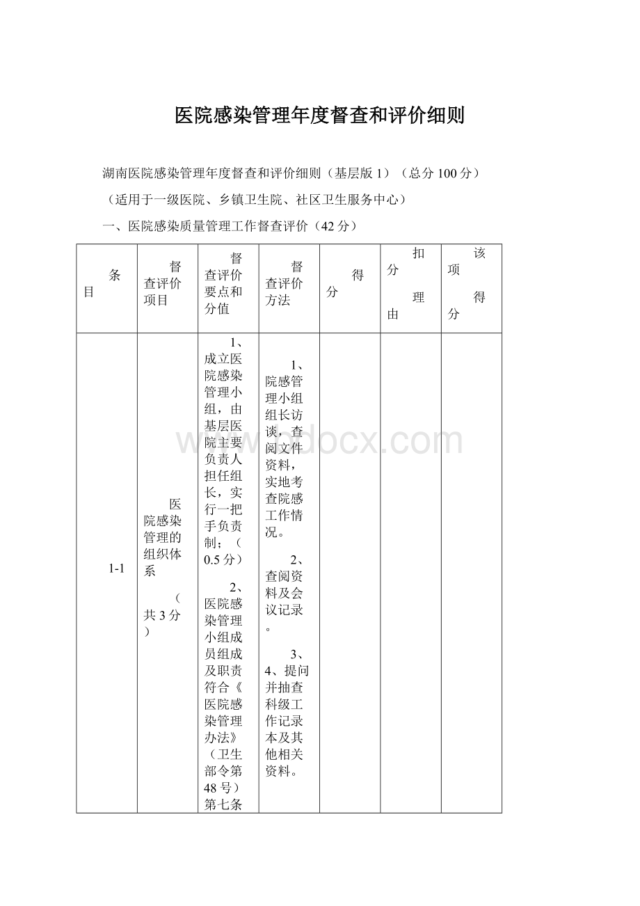 医院感染管理年度督查和评价细则Word文档格式.docx_第1页