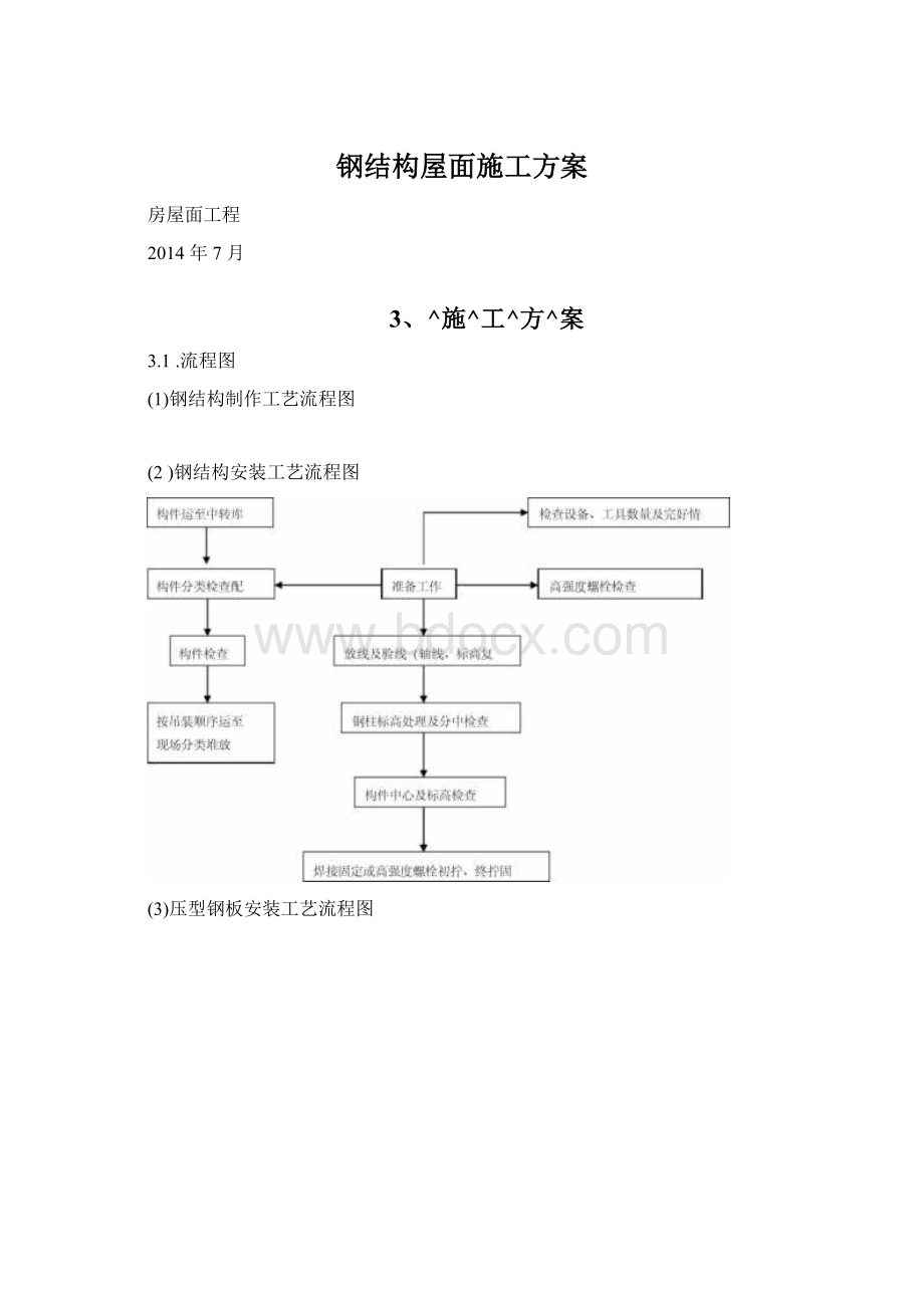 钢结构屋面施工方案Word下载.docx