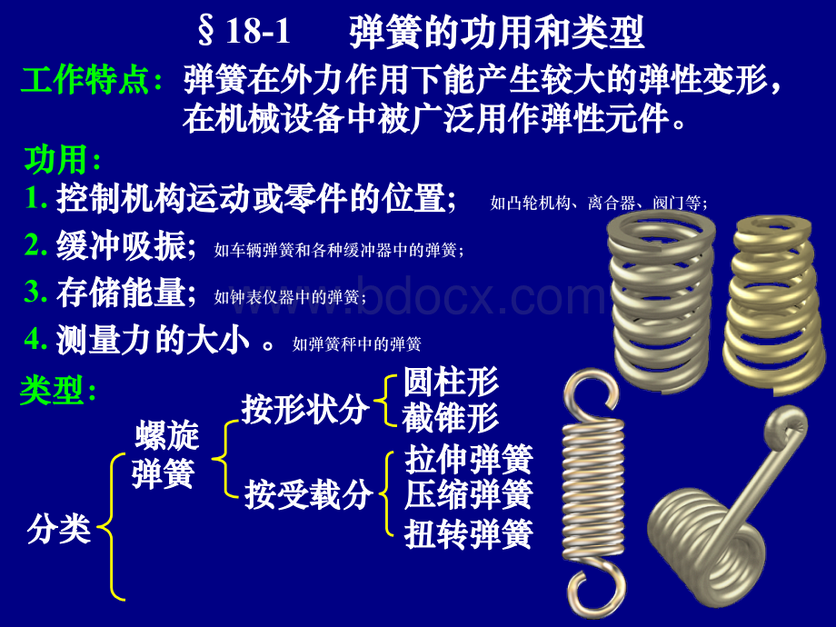 弹簧学习课件幻灯片PPT文件格式下载.ppt_第2页