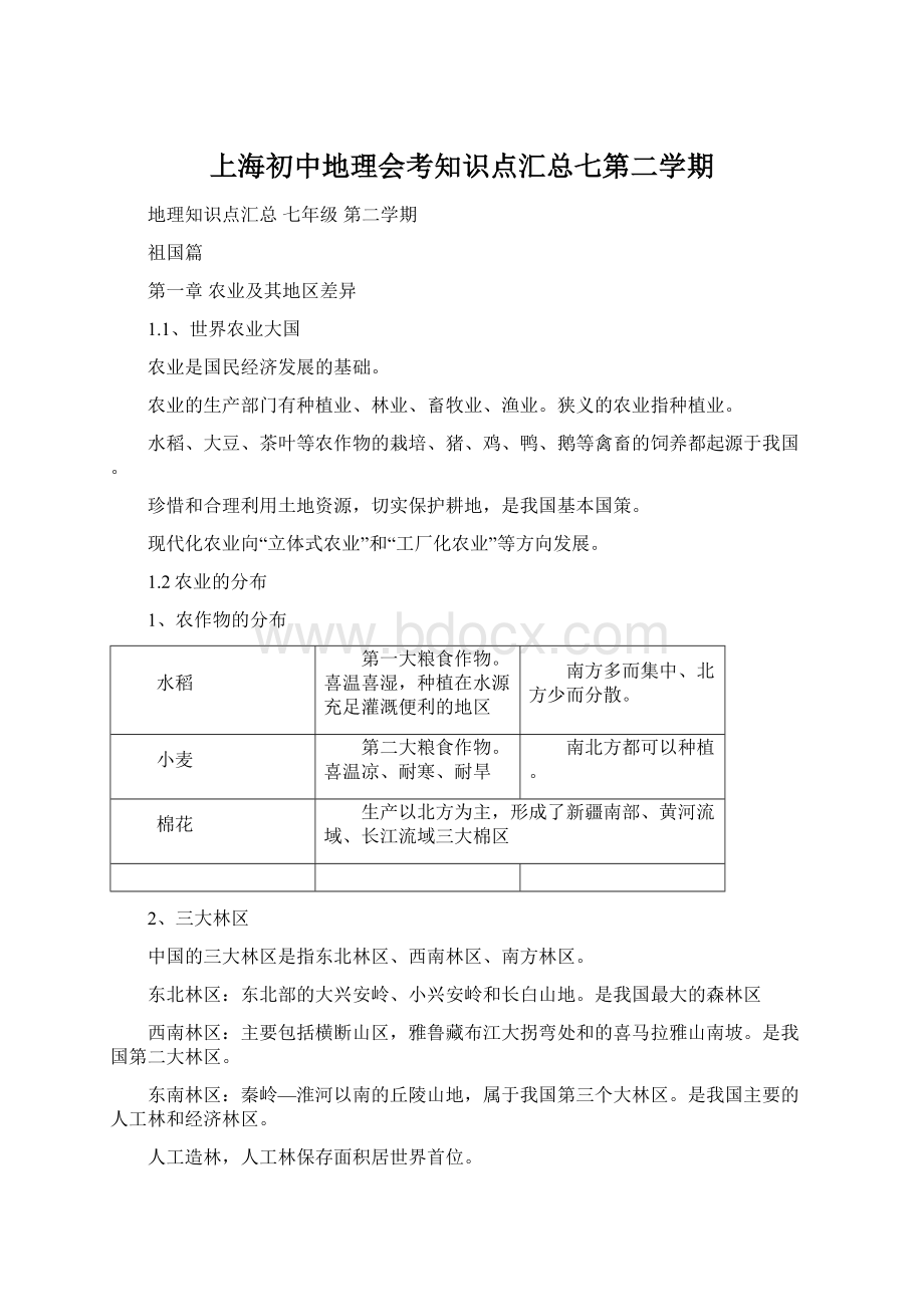 上海初中地理会考知识点汇总七第二学期.docx