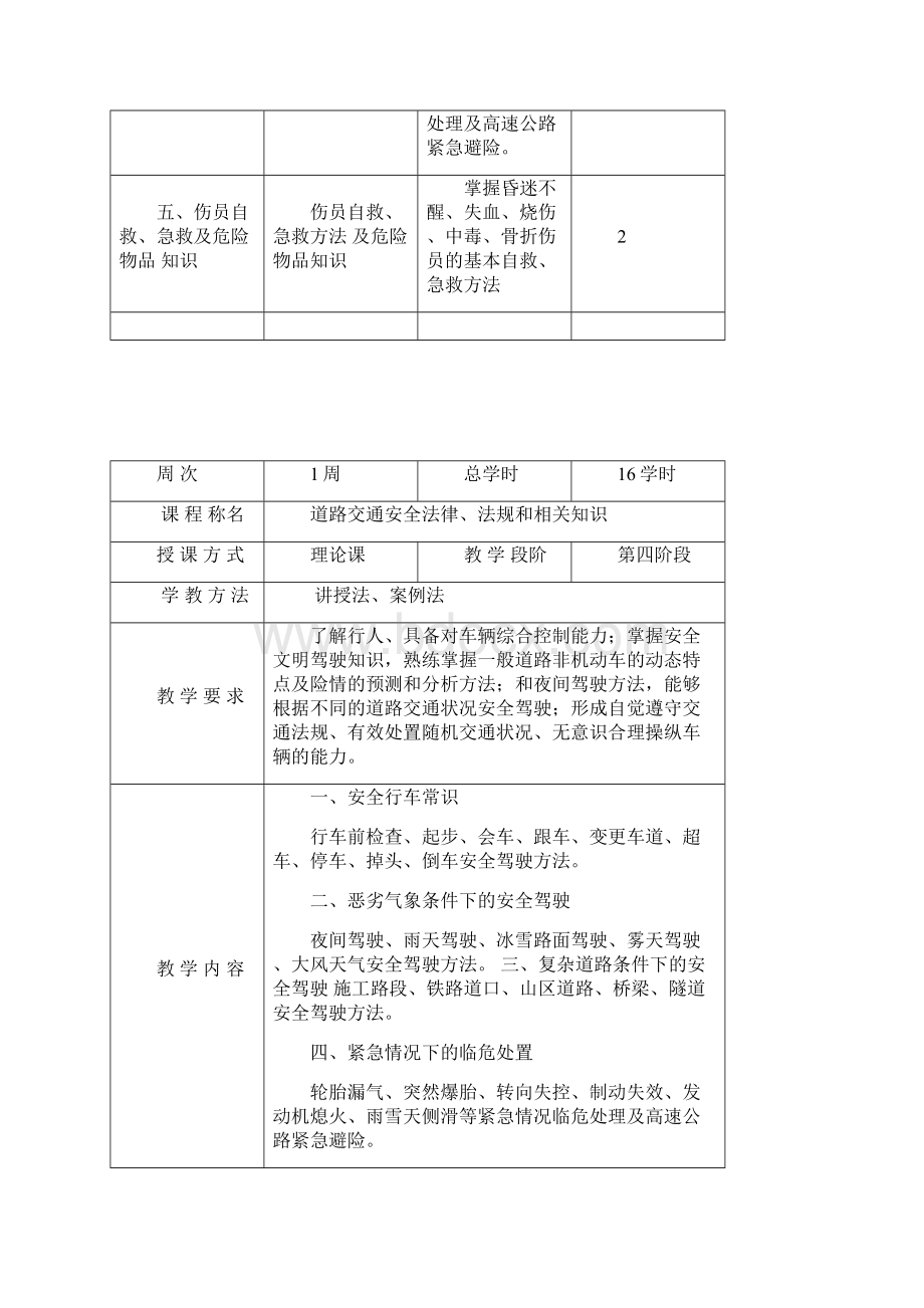 科目四理论培训课件分析.docx_第3页