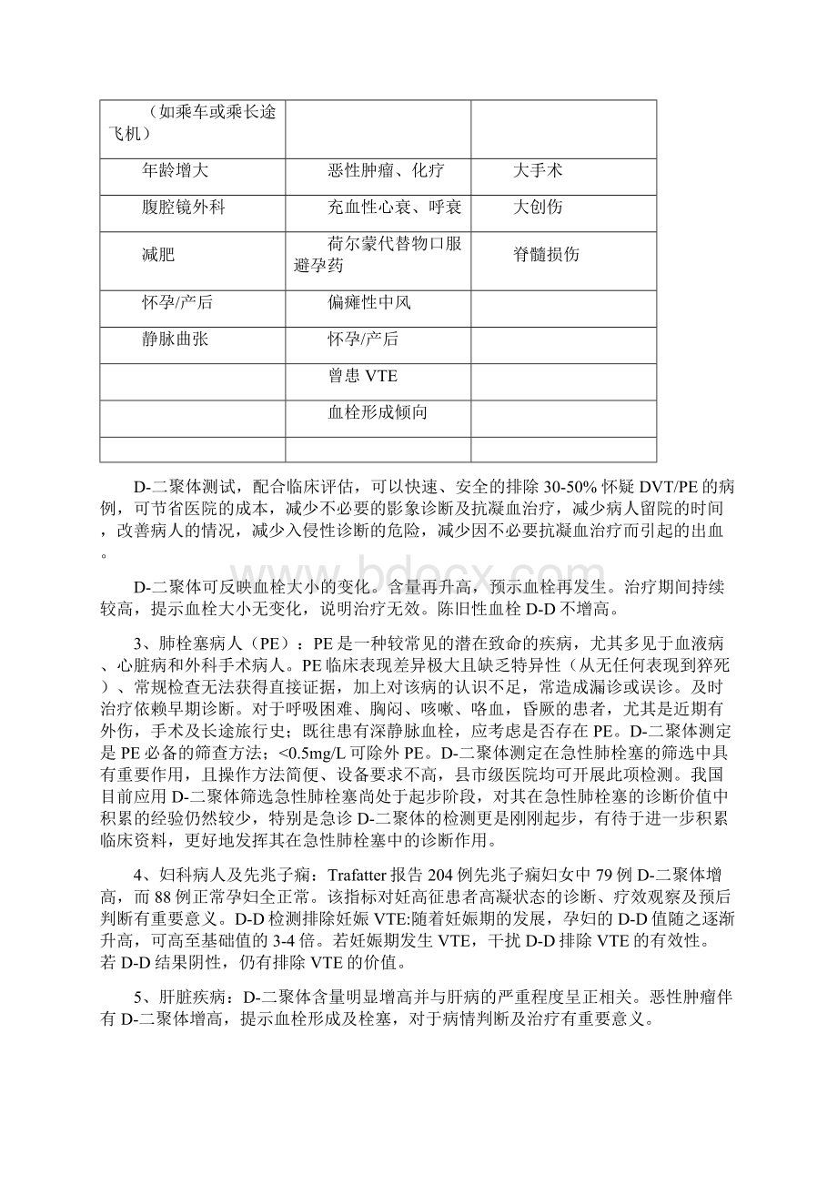 D二聚体的检测及临床意义Word格式文档下载.docx_第3页