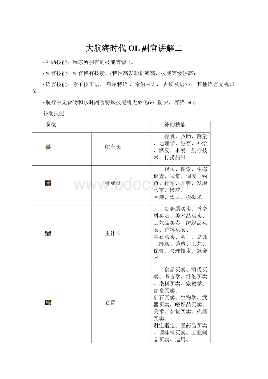 大航海时代OL副官讲解二Word格式.docx