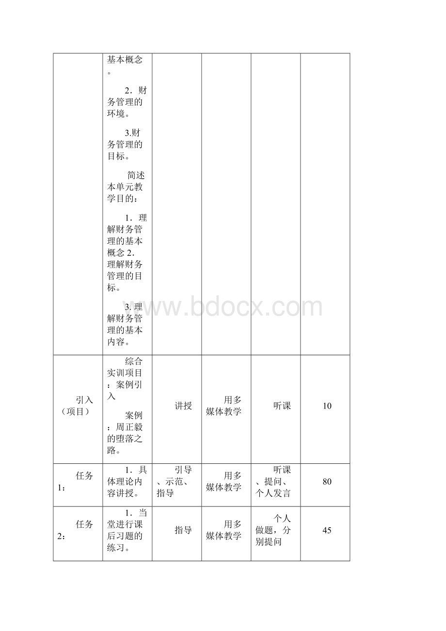 财务管理教案Word下载.docx_第2页