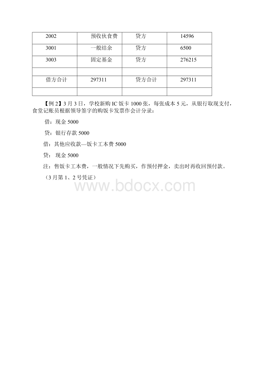 学校食堂会计核算主要业务实例Word格式.docx_第2页