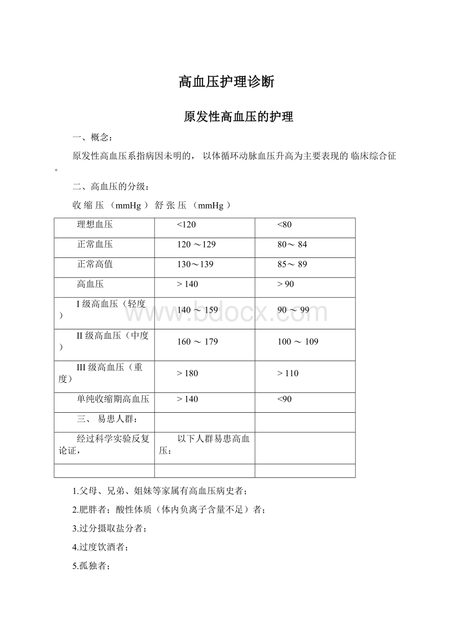 高血压护理诊断.docx