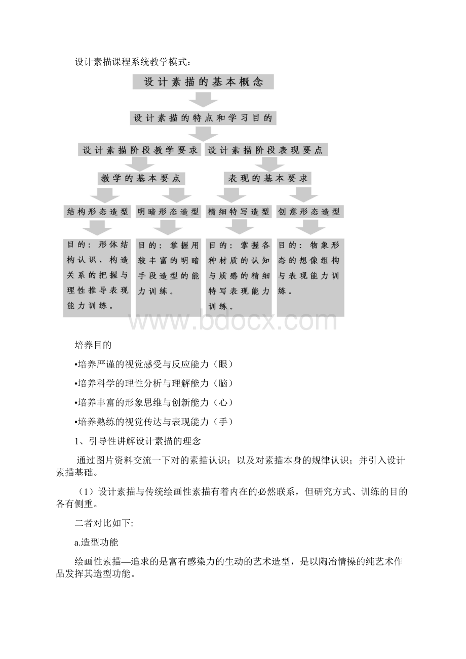 《设计素描》教案Word文档下载推荐.docx_第2页