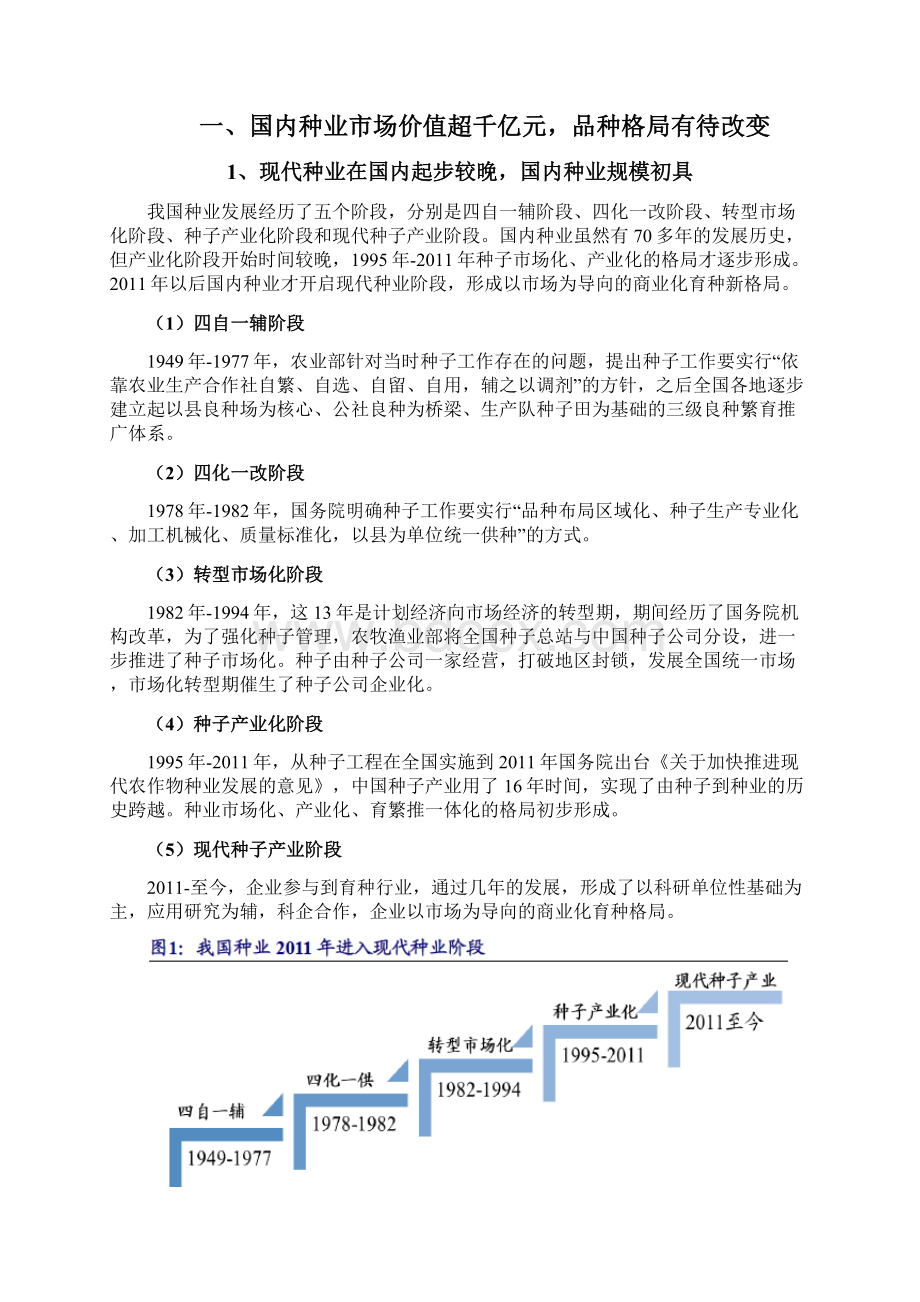 种业行业分析报告.docx_第2页