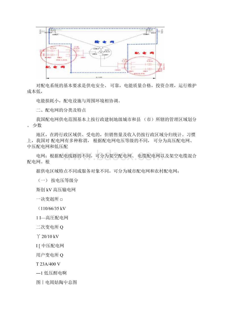 第一章配网基础知识.docx_第2页