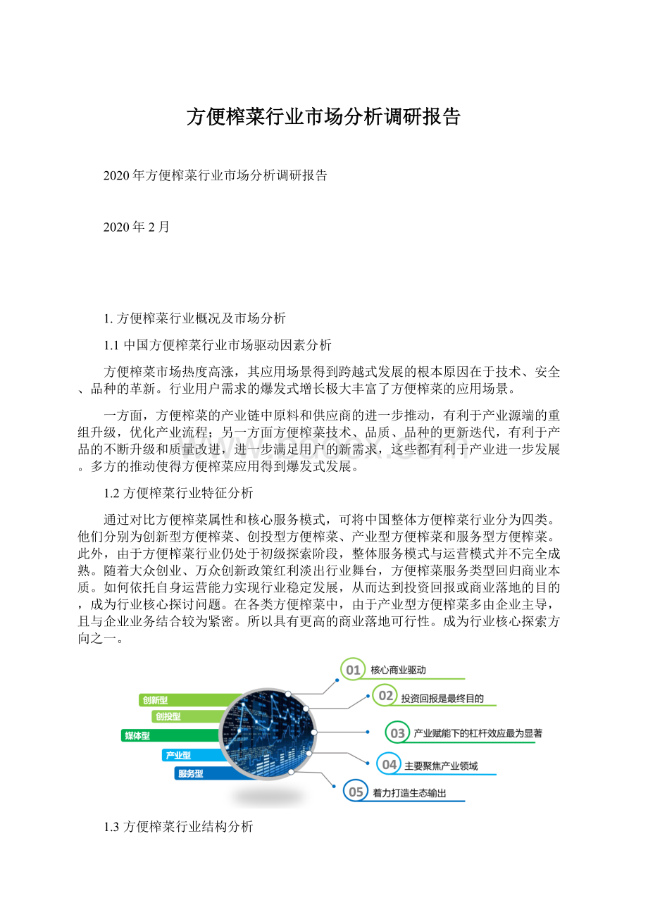 方便榨菜行业市场分析调研报告.docx_第1页