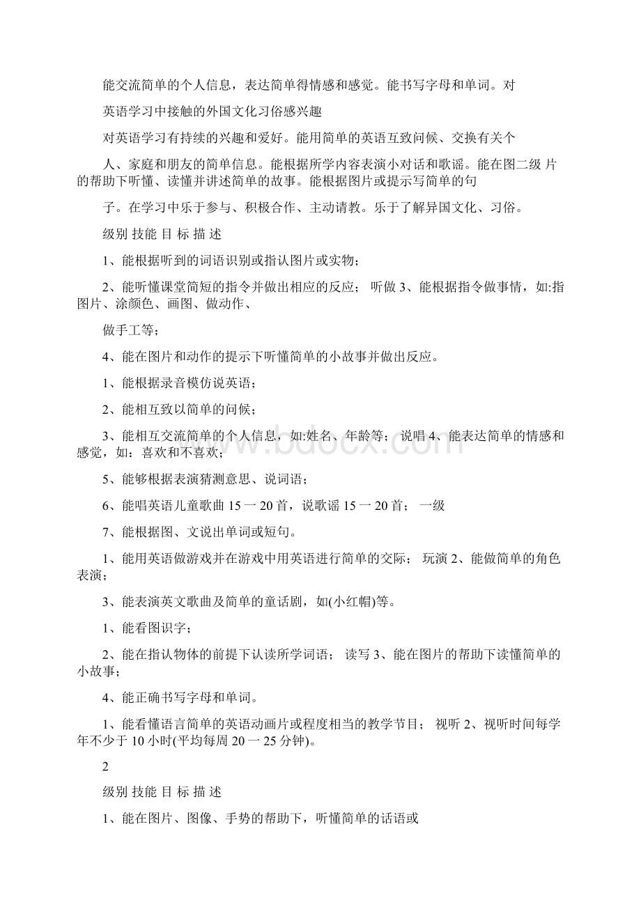 小学英语课程标准Word文档下载推荐.docx_第2页