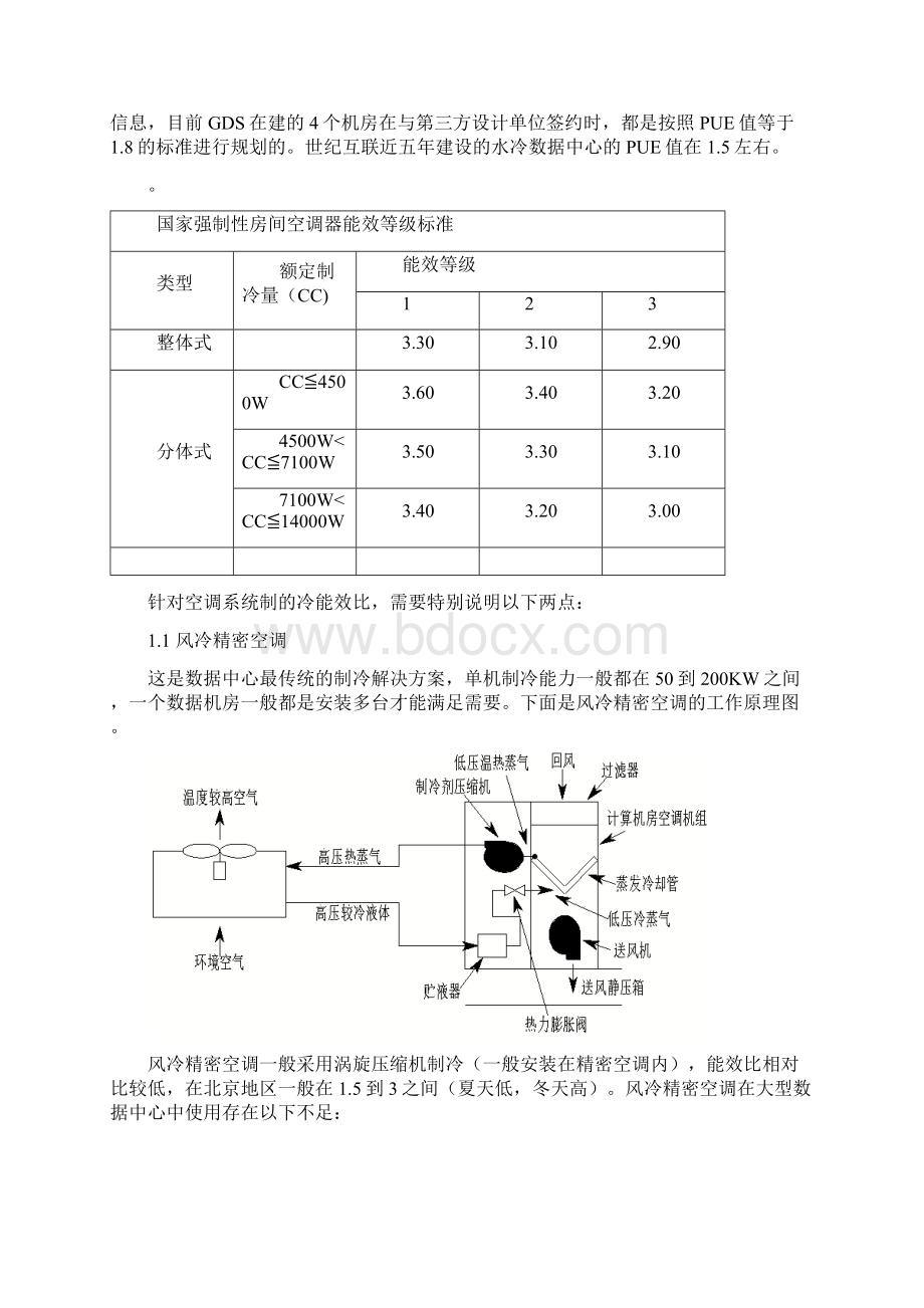 精品深圳杯C题绿色机房大型数据中心节能冷却系统重要资料Word格式文档下载.docx_第3页