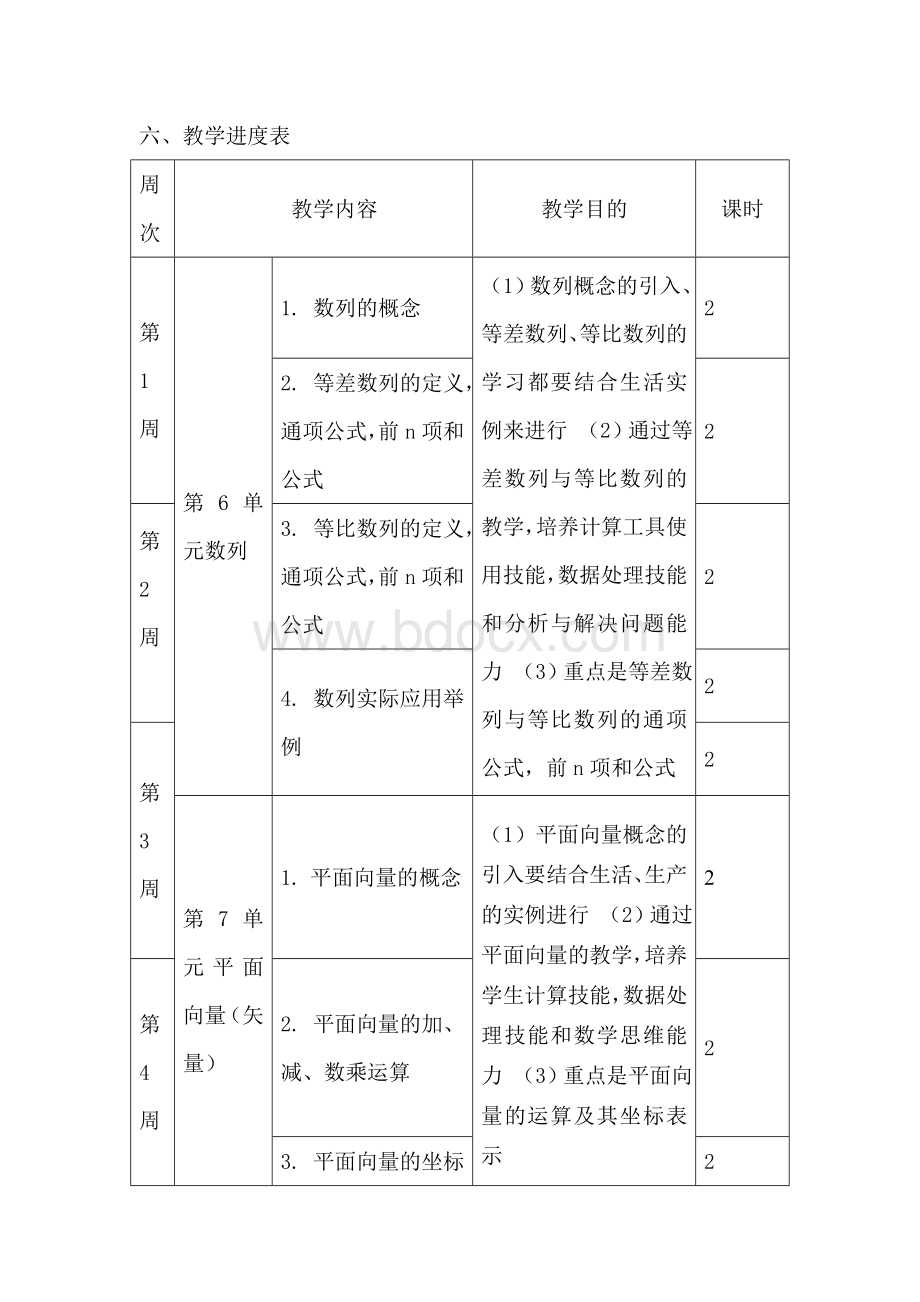 《数学》(基础模块)下册教学计划.doc_第3页