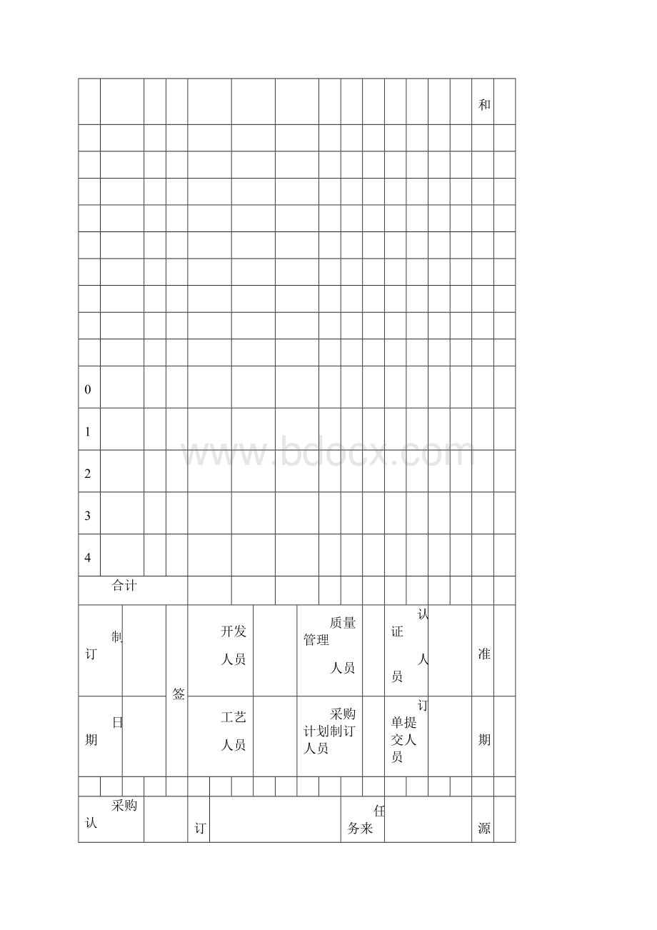 采购物品的验收结算与库存管理表格.docx_第2页