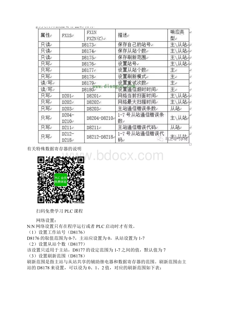 plc通信基础知识.docx_第3页