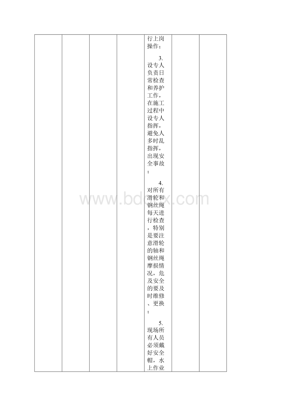 危大工程防范措施.docx_第2页