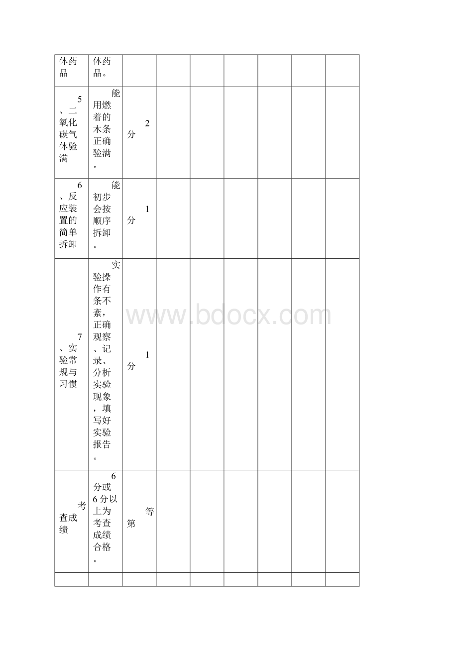 九年级化学《化学实验操作》学案Word格式.docx_第3页