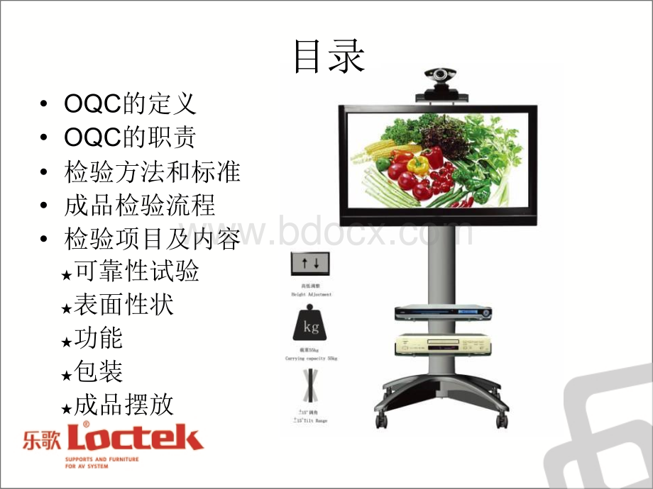 OQC培训优质PPT.ppt_第2页