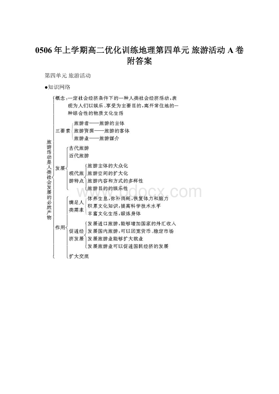 0506年上学期高二优化训练地理第四单元 旅游活动A卷附答案文档格式.docx_第1页