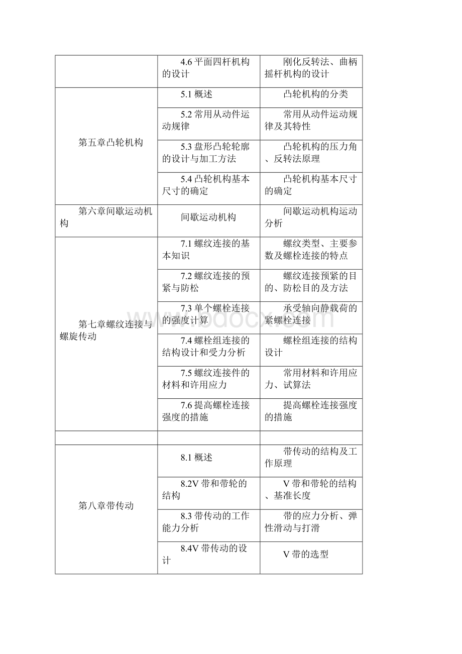 成人高考高起点英语试题及答案.docx_第2页