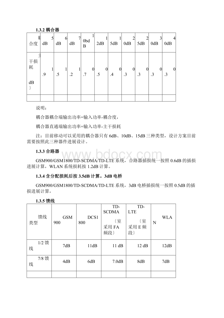 室分设计要求内容Word下载.docx_第3页