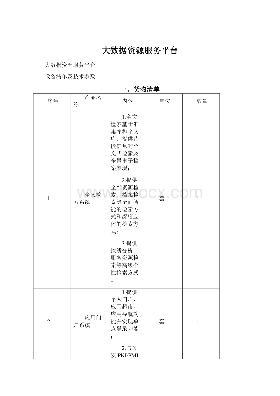 大数据资源服务平台文档格式.docx_第1页