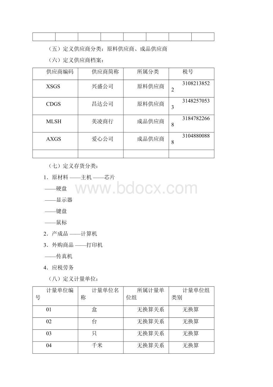 成本会计供应链综合实验.docx_第3页