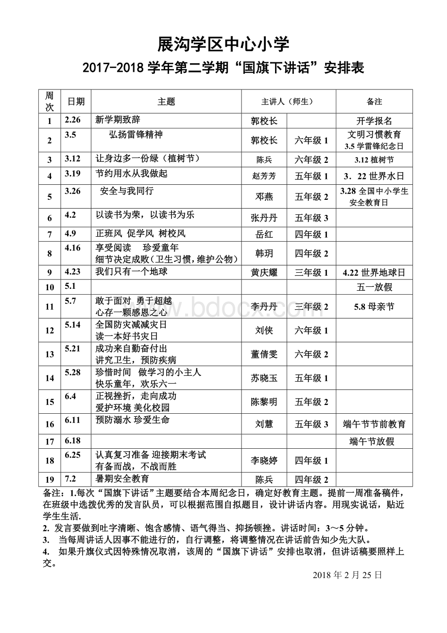 小学2017-2018学年第二学期学期“国旗下讲话”安排表.doc_第1页