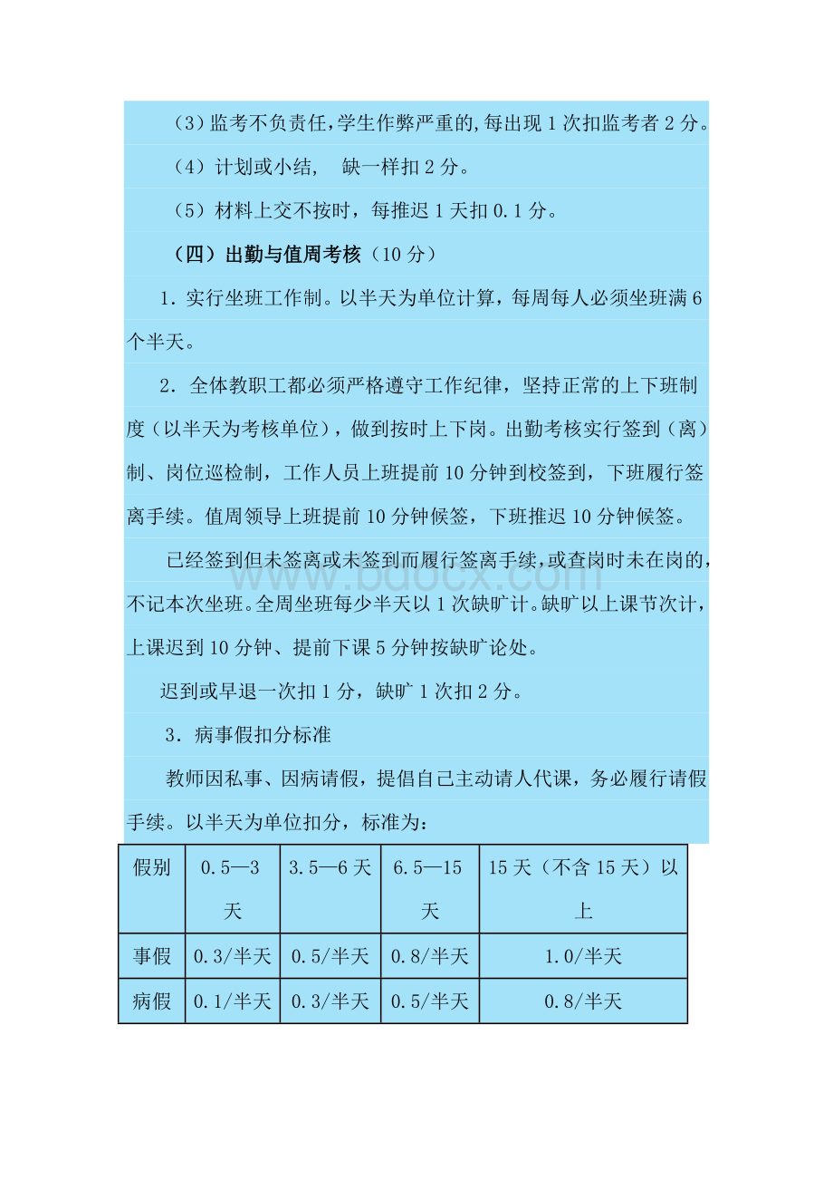 教学常规考核细则文档格式.doc_第3页