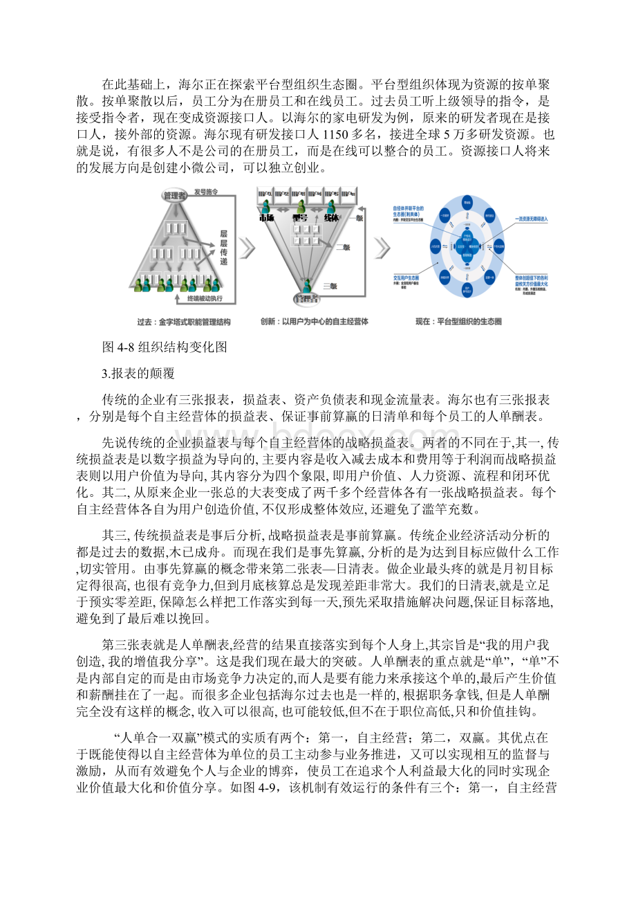 文档资料海尔人单酬Word格式.docx_第2页