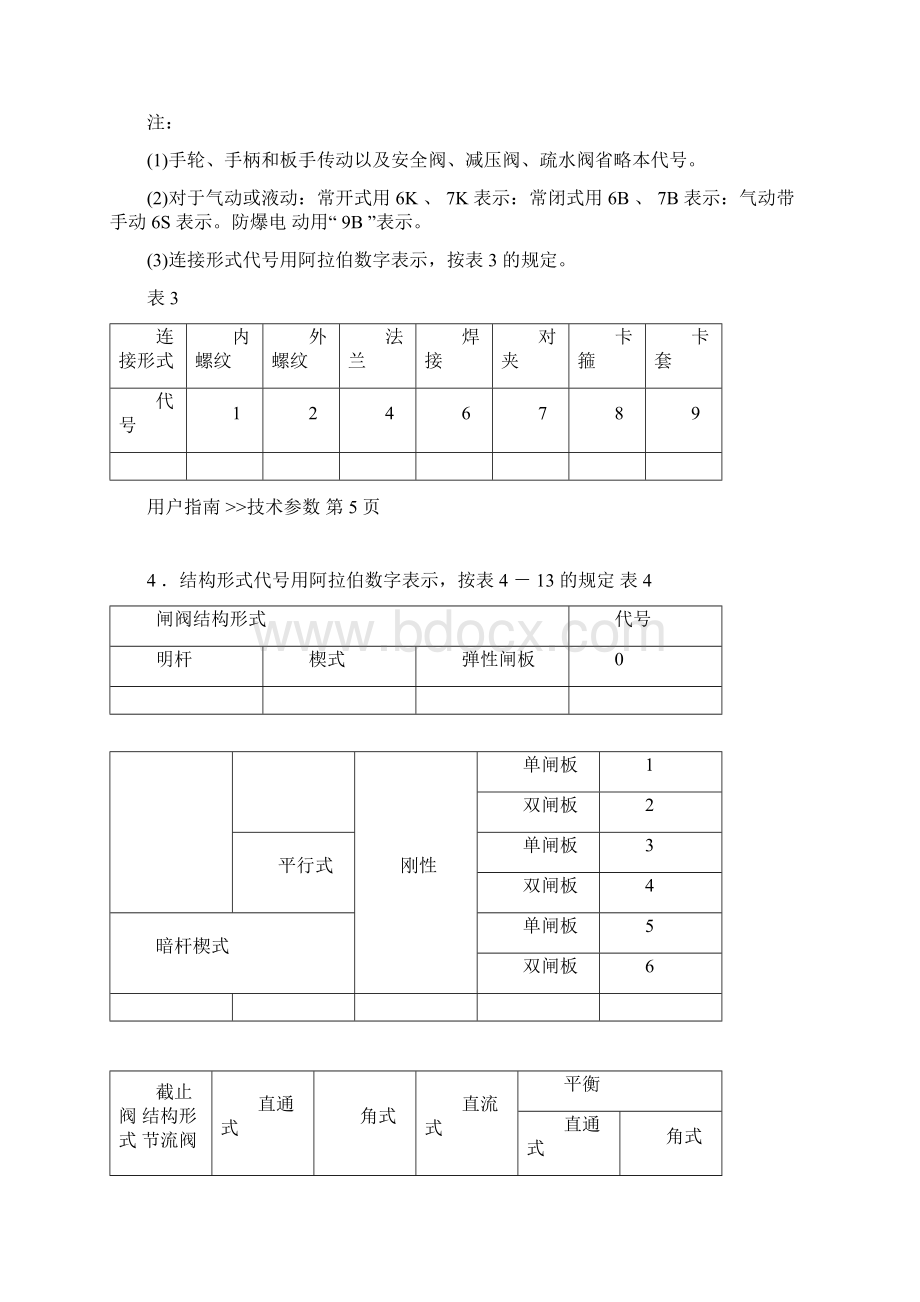 完整版电磁阀型号原理Word文件下载.docx_第2页