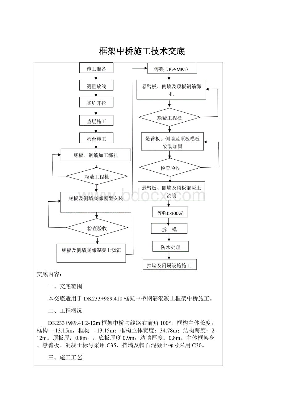 框架中桥施工技术交底.docx